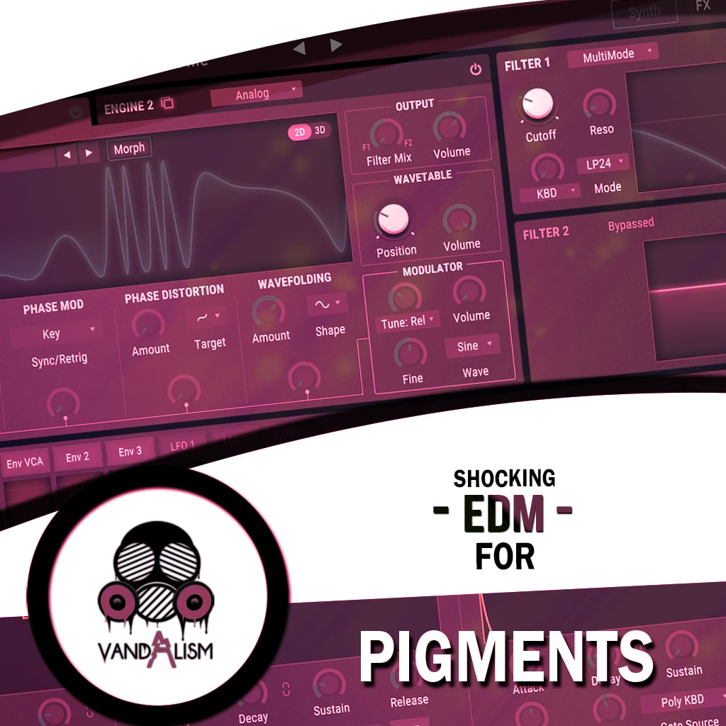 EDM For Pigments